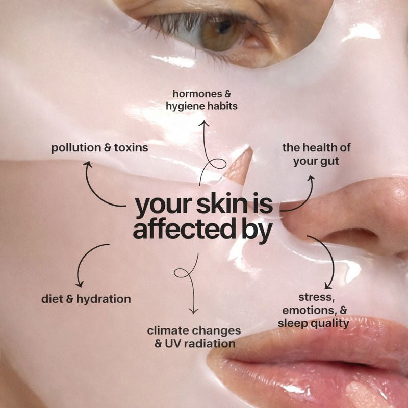 Miyora Bio-Collagen Recovery Mask™